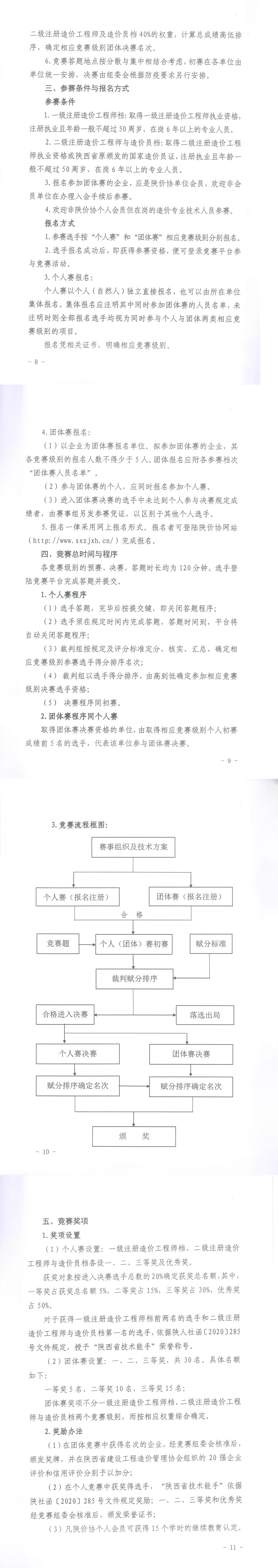 开云·官方端网页版登录入口-开云(中国)
,工程造价,造价